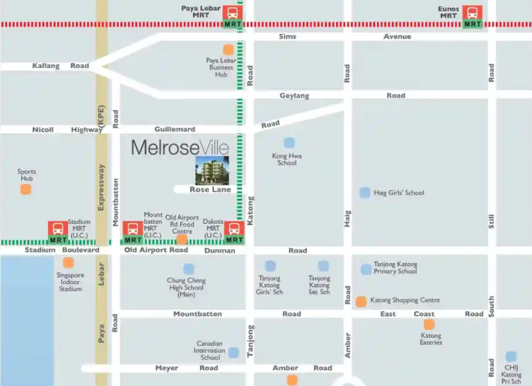List some MRTs around Melrose Ville for home buyers for reference.