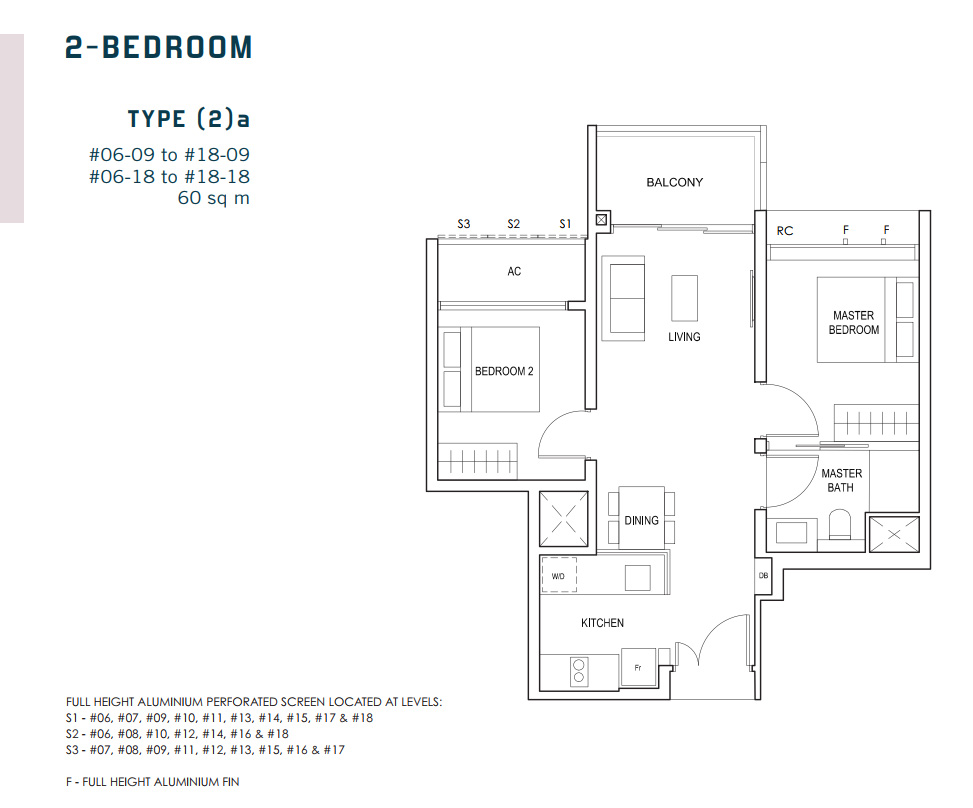 Penrose Condo