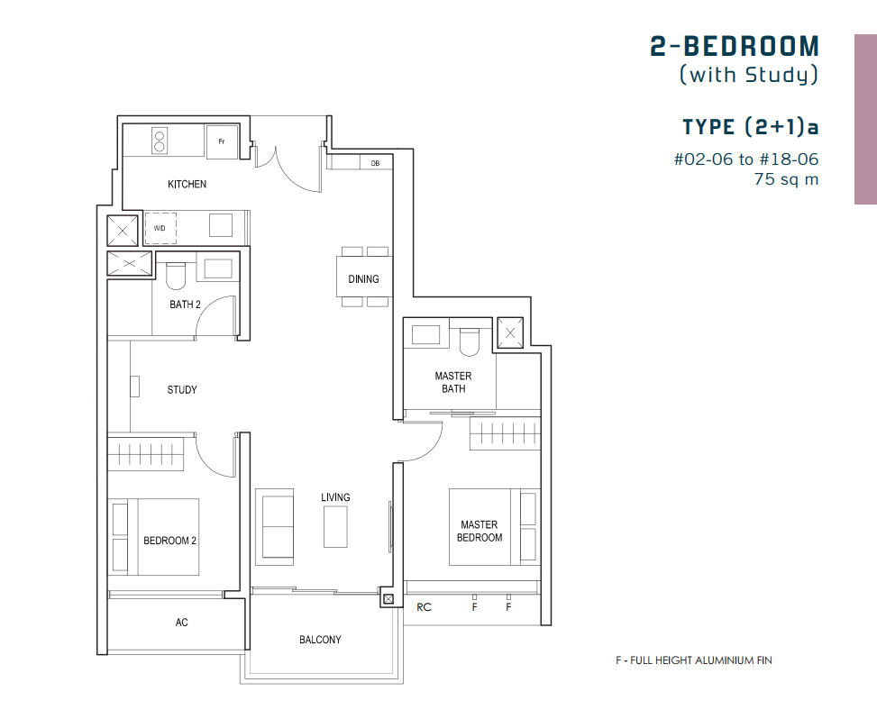 Penrose Condo