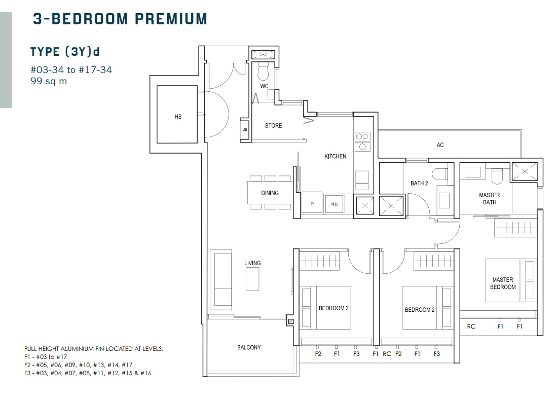 Penrose Condo