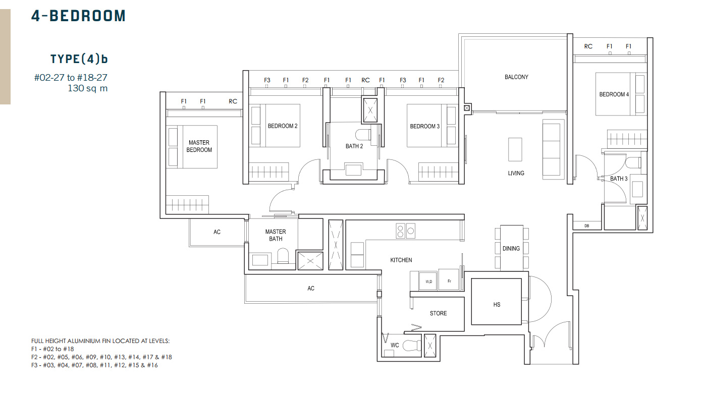 Penrose Condo